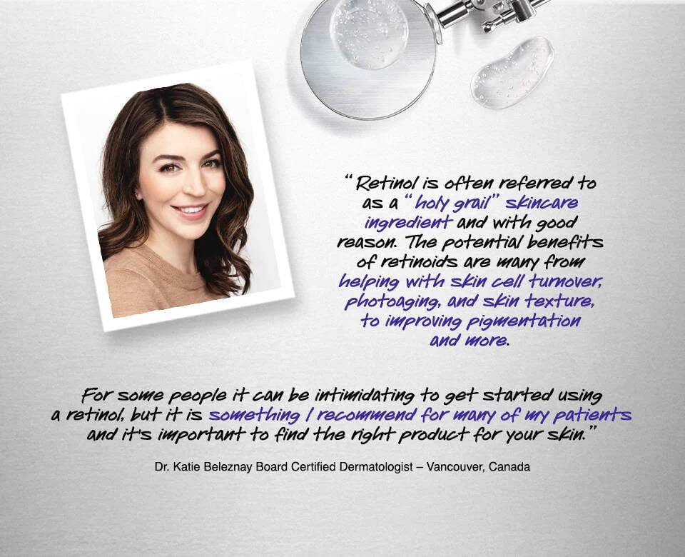 CLEAR SKIN COLLECTIVE TIME RELEASE RETINOL SERUM