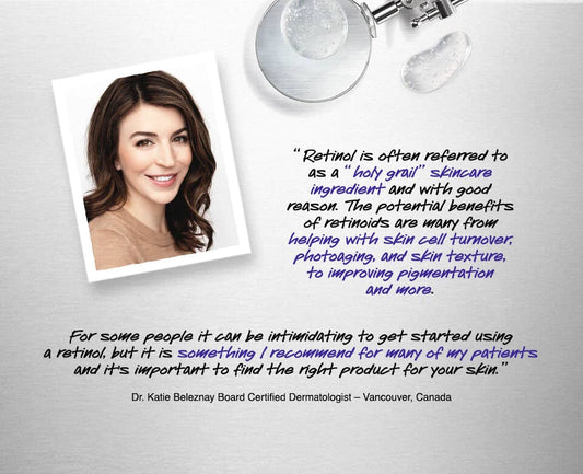 CLEAR SKIN COLLECTIVE TIME RELEASE RETINOL SERUM